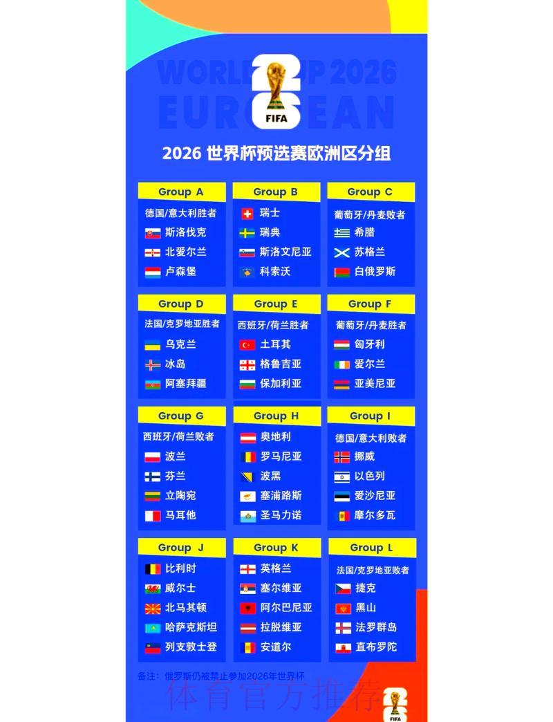2026年世界杯赛事前瞻与预测深度解析 2026年世界杯赛事前瞻与预测深度解析