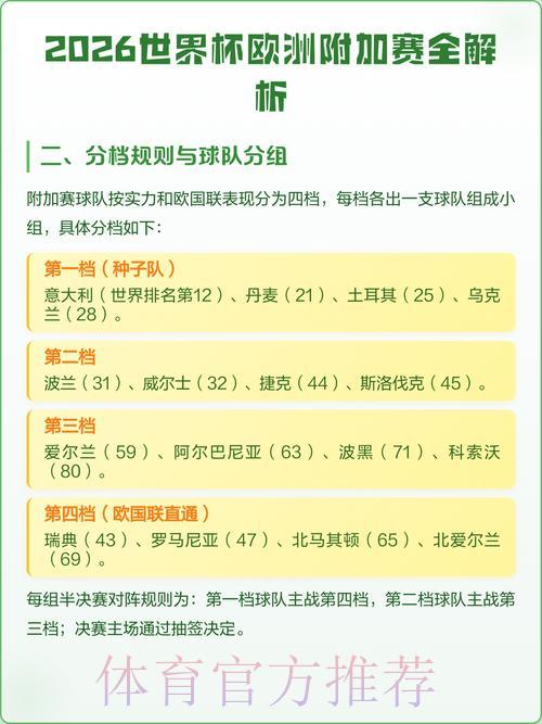 2026世界杯官方网站投注入口全面解读 2026世界杯官方网站投注入口全面解读