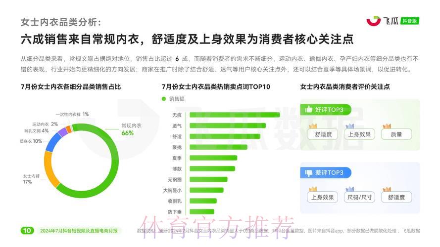 世界杯竞猜博彩:如何把握投注份额分配与获利策略 世界杯竞猜博彩:如何把握投注份额分配与获利策略