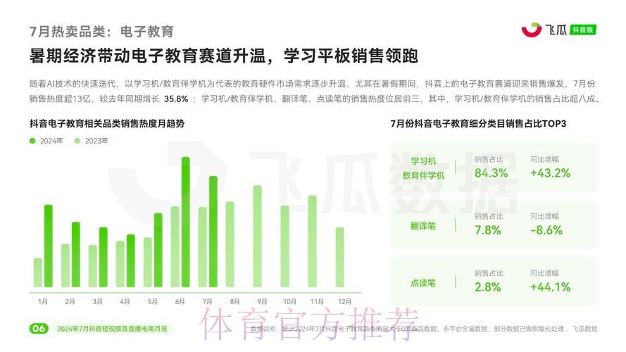 世界杯竞猜博彩:如何把握投注份额分配与获利策略 世界杯竞猜博彩:如何把握投注份额分配与获利策略