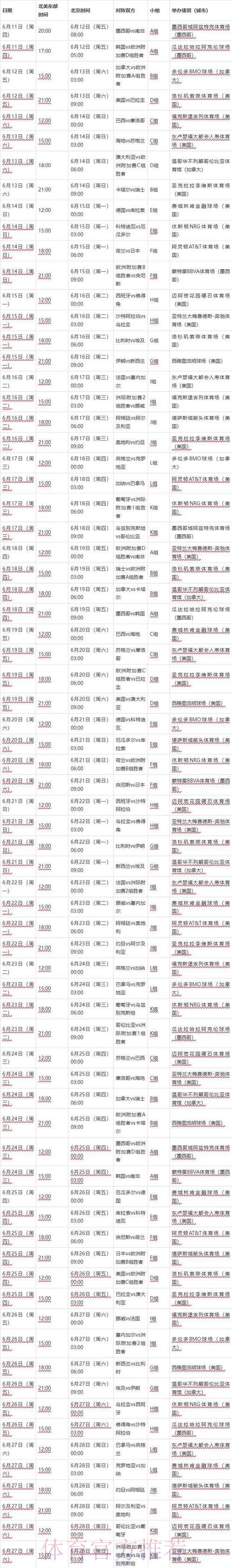 世界杯赛程全程直播实时追踪