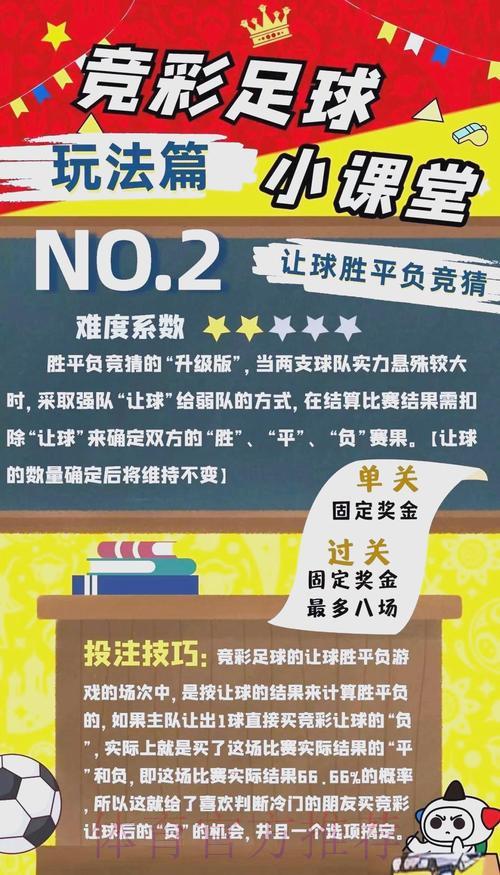 世界杯竞猜官方平台专业推荐指南