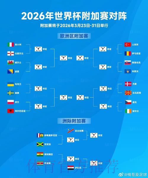 2026世界杯官方外围竞猜平台网页版登录入口 2026世界杯官方外围竞猜平台网页版登录入口