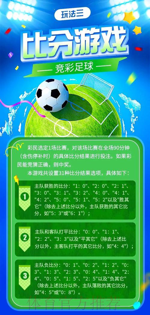 世界杯竞猜平台25项必胜技巧全面解读 世界杯竞猜平台25项必胜技巧全面解读