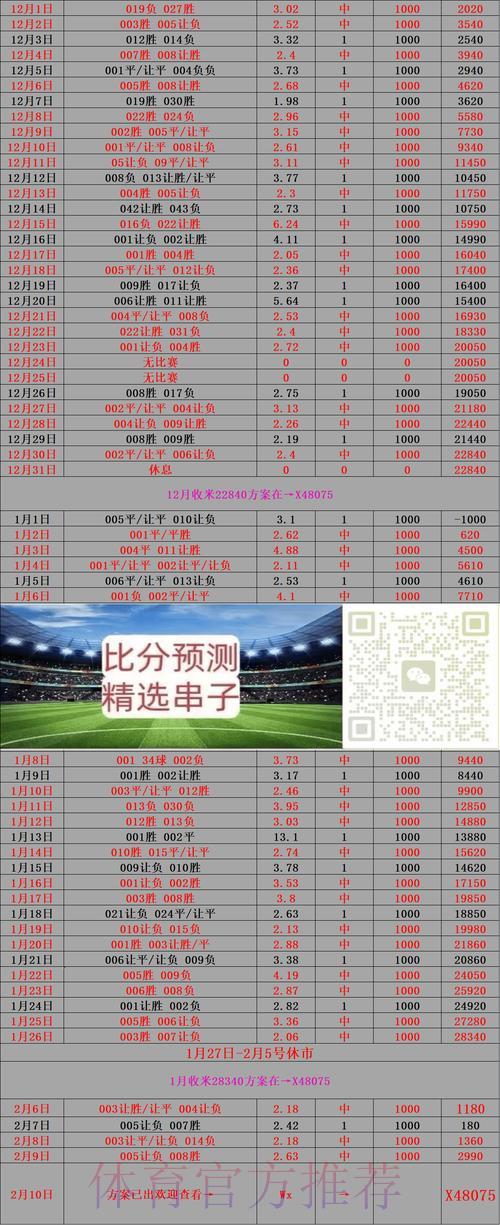 世界杯竞猜平台实时数据是如何做到即时刷新的