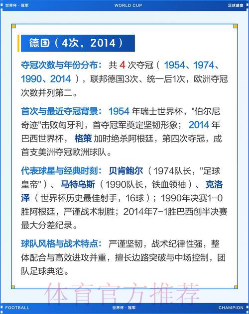 2026世界杯夺冠热门深度解析:哪些球队最受投注市场青睐? 2026世界杯夺冠热门深度解析:哪些球队最受投注市场青睐?