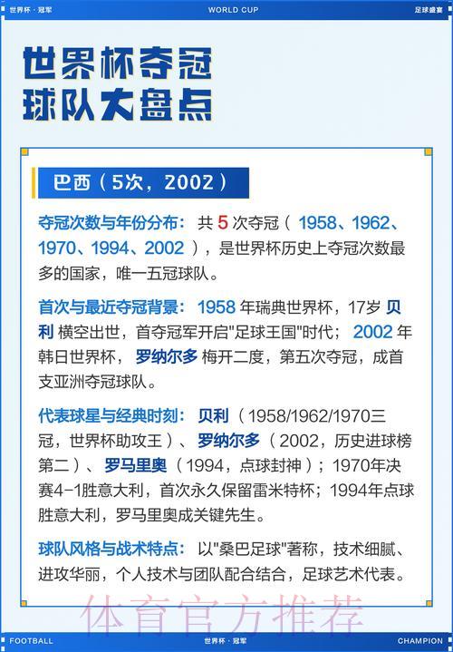 2026世界杯夺冠热门深度解析:哪些球队最受投注市场青睐? 2026世界杯夺冠热门深度解析:哪些球队最受投注市场青睐?