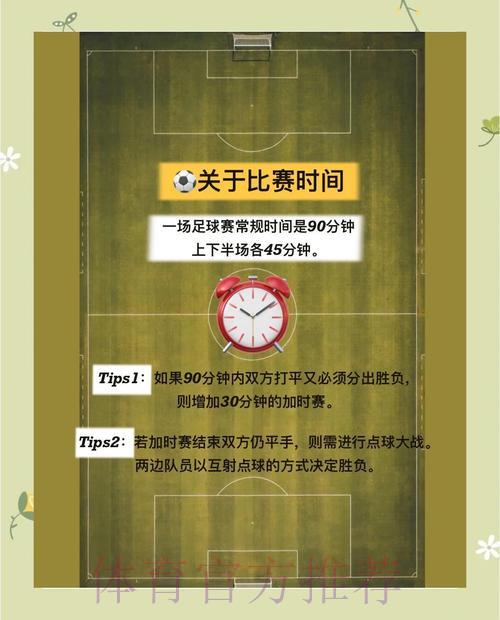 世界杯竞猜投注完全指南:新手入门到高手进阶全解析 世界杯竞猜投注完全指南:新手入门到高手进阶全解析