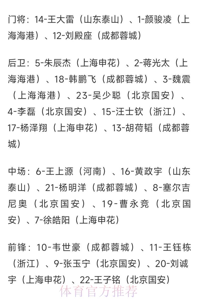 2026世界杯赛事赔率全面解析与走势预测 2026世界杯赛事赔率全面解析与走势预测