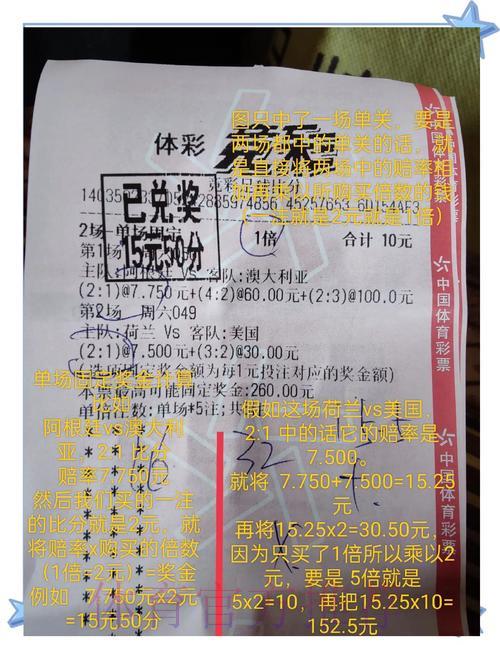 世界杯竞彩全攻略:掌握必胜技巧与制胜秘籍 世界杯竞彩全攻略:掌握必胜技巧与制胜秘籍