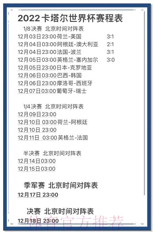 深度剖析世界杯赛事比分趋势与前瞻预测 深度剖析世界杯赛事比分趋势与前瞻预测