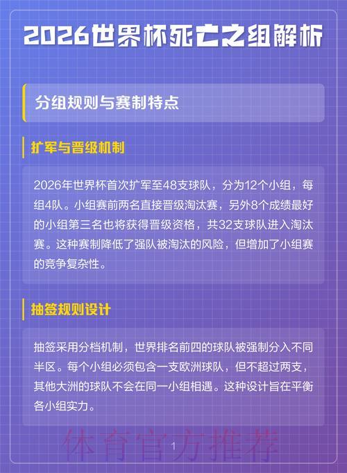 2026世界杯直播深度解析精选 2026世界杯直播深度解析精选