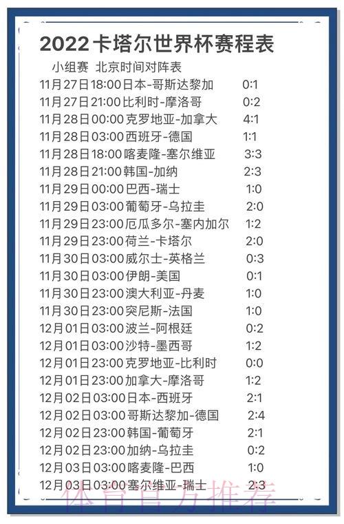 如何有效提升世界杯比分预测的准确率 如何有效提升世界杯比分预测的准确率