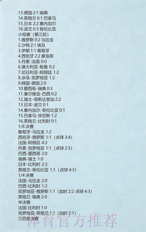 世界杯赛果免费预测 世界杯赛果免费预测