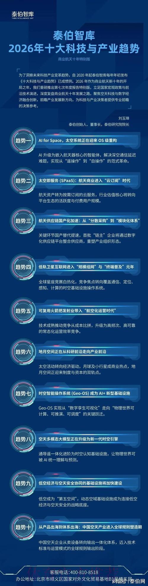 2026世界杯将引入哪些突破性黑科技与全新技术革新 2026世界杯将引入哪些突破性黑科技与全新技术革新