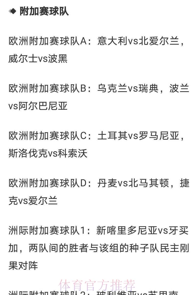 2026年世界杯冠军热门队伍赔率深度解析与夺冠预测