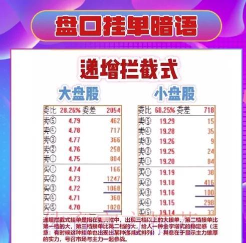 2026世界杯官方投注盘口实用技巧指南 2026世界杯官方投注盘口实用技巧指南