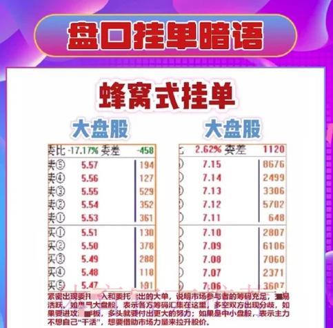 2026世界杯官方投注盘口实用技巧指南 2026世界杯官方投注盘口实用技巧指南