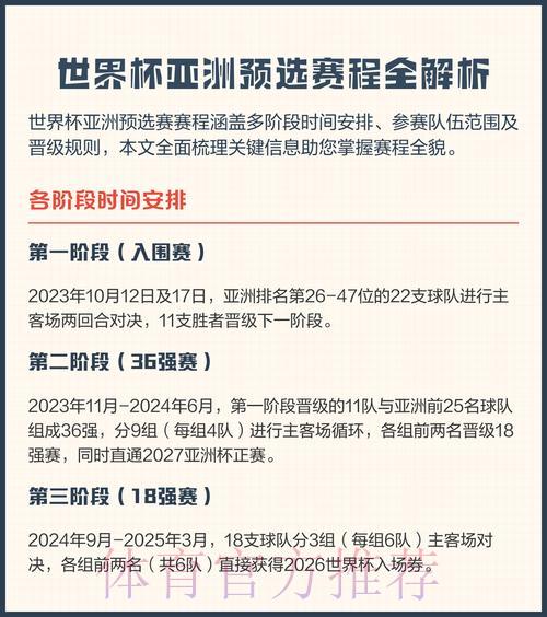 世界杯预选赛数据解析技巧与博彩策略研究