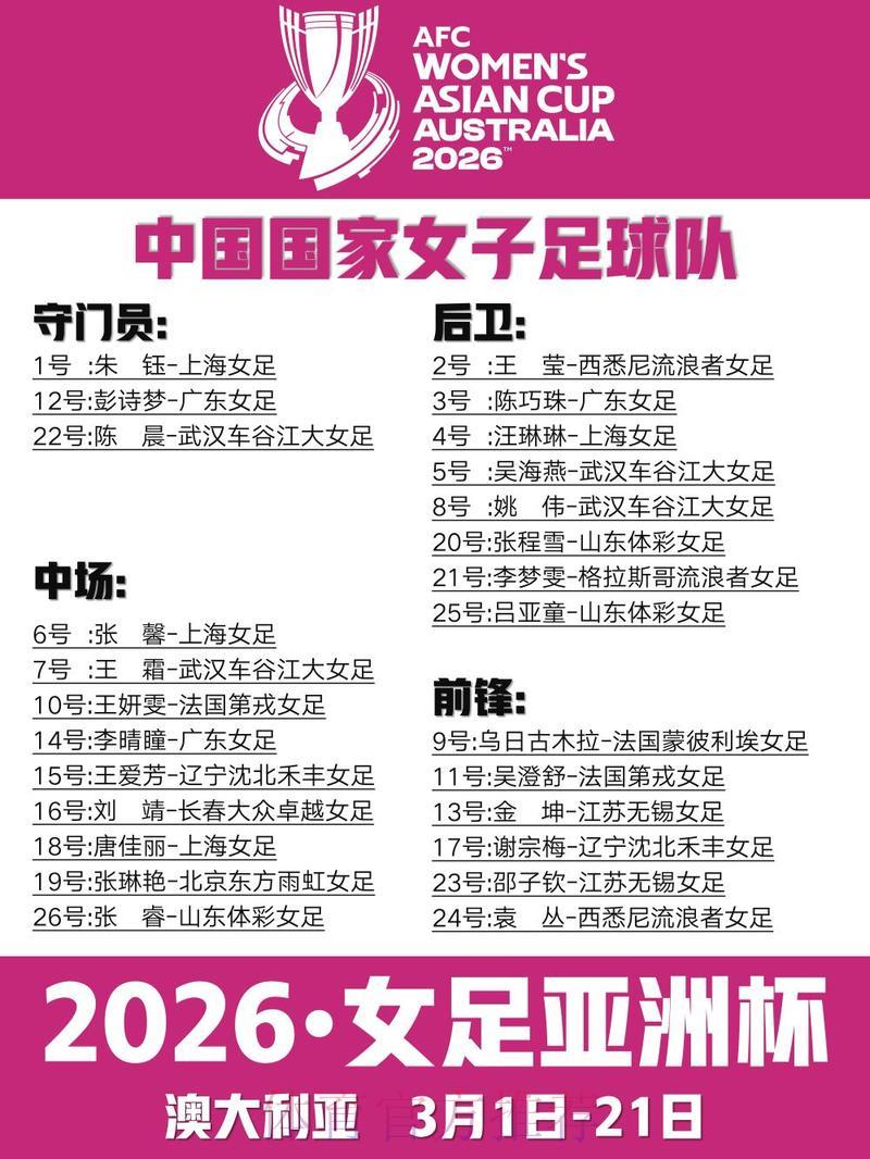 2026年女足世界杯全程直播观看平台深度解析 2026年女足世界杯全程直播观看平台深度解析