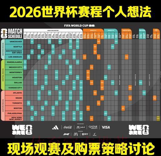 2026世界杯竞猜指南:科学高效的赛事分析技巧全解析 2026世界杯竞猜指南:科学高效的赛事分析技巧全解析