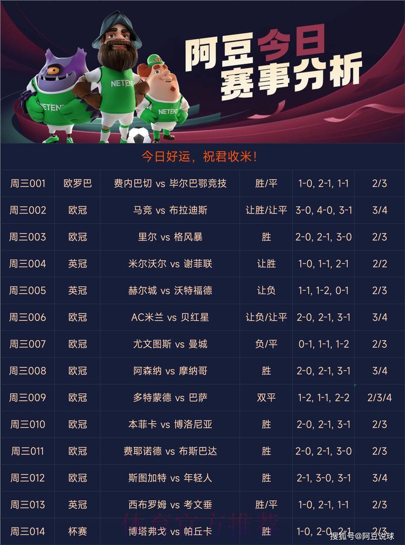 世界杯足球竞猜权威平台精选推荐