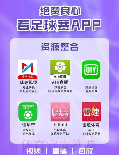 世界杯直播神器!最值得下载的追球APP大盘点 世界杯直播神器!最值得下载的追球APP大盘点