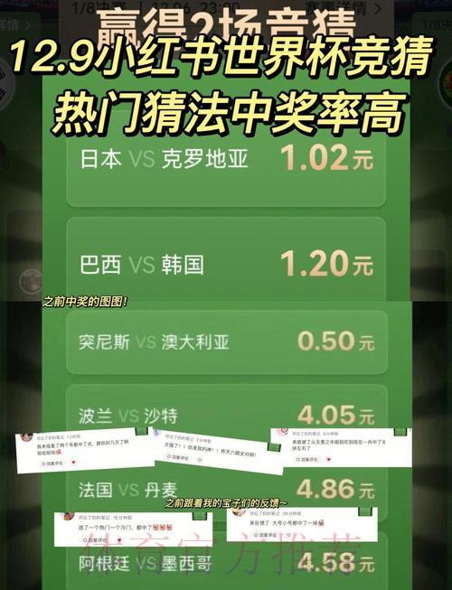 世界杯竞猜攻略:掌握这些方法助你提升预测准确率 世界杯竞猜攻略:掌握这些方法助你提升预测准确率