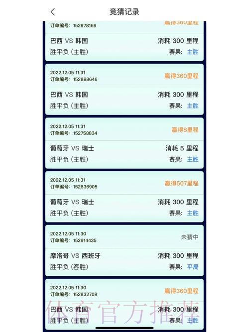 全球最热门世界杯竞猜平台入口大全 全球最热门世界杯竞猜平台入口大全